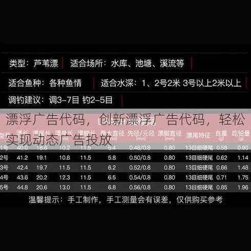 漂浮广告代码