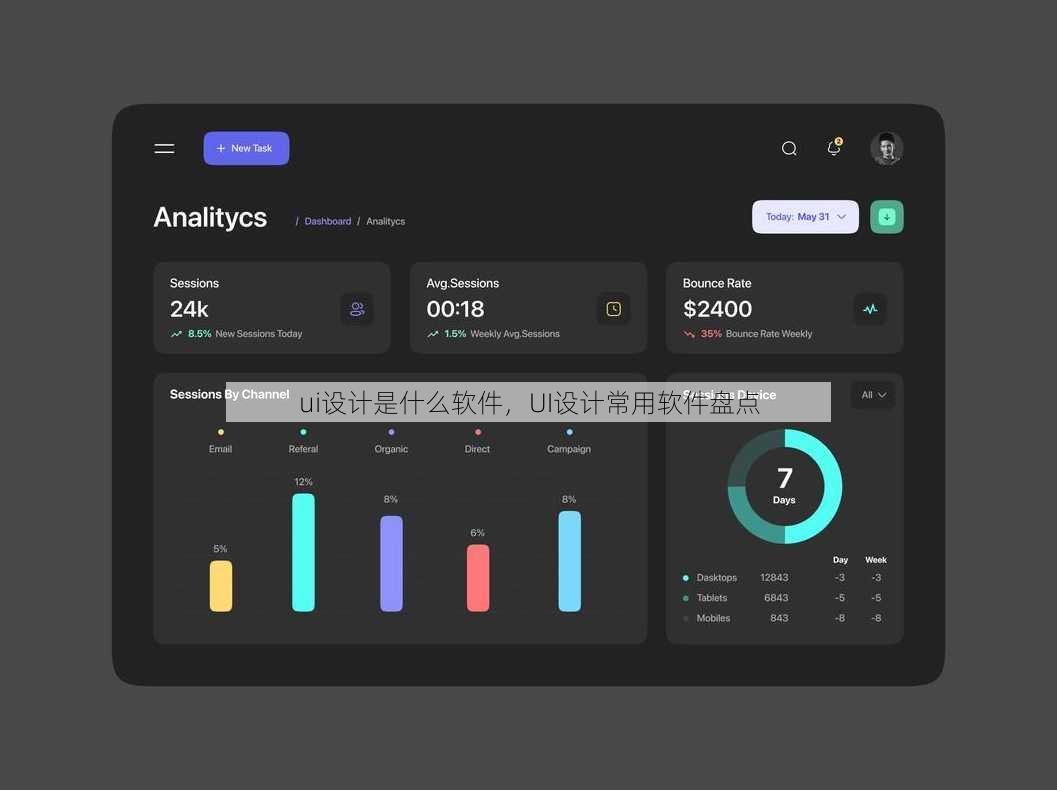 ui设计是什么软件