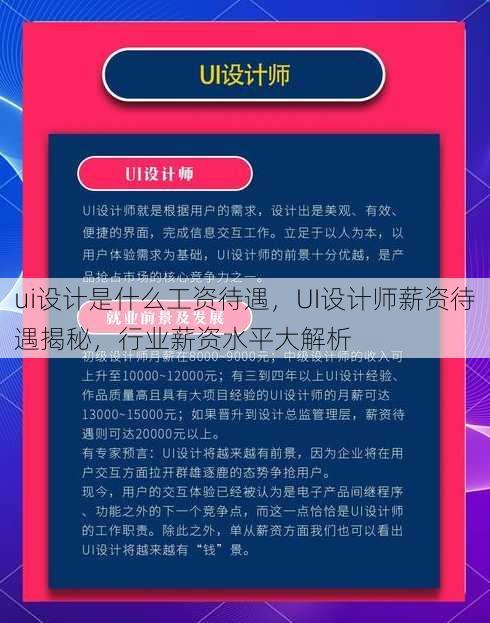 ui设计是什么工资待遇