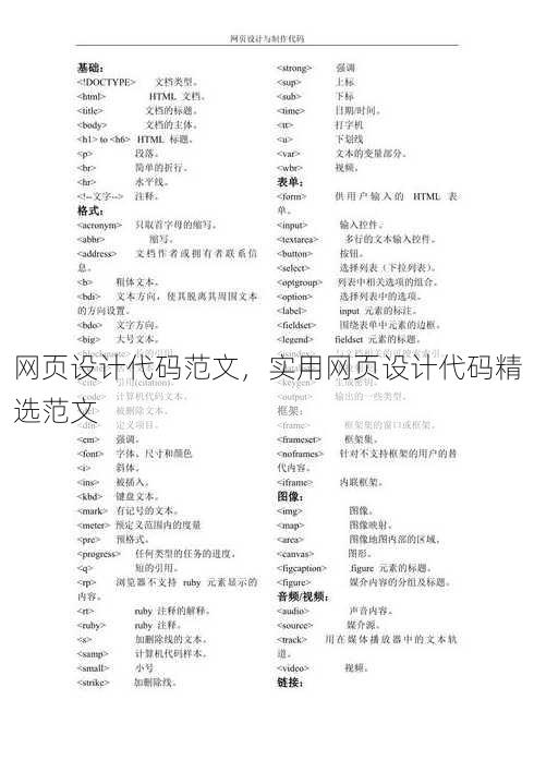 网页设计代码范文