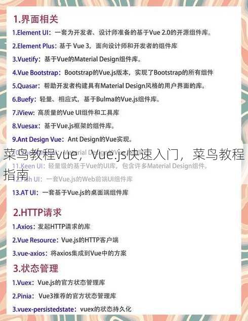 菜鸟教程vue