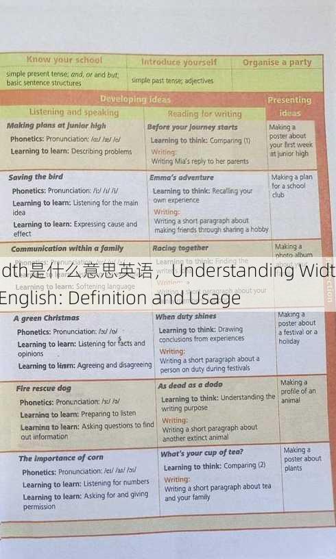 width是什么意思英语