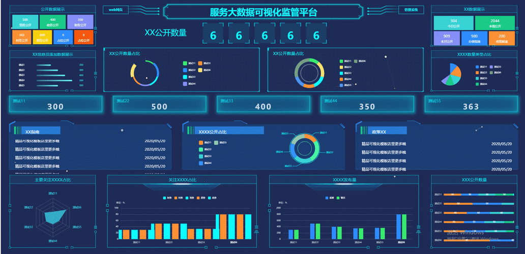 html5鱼缸测试网址