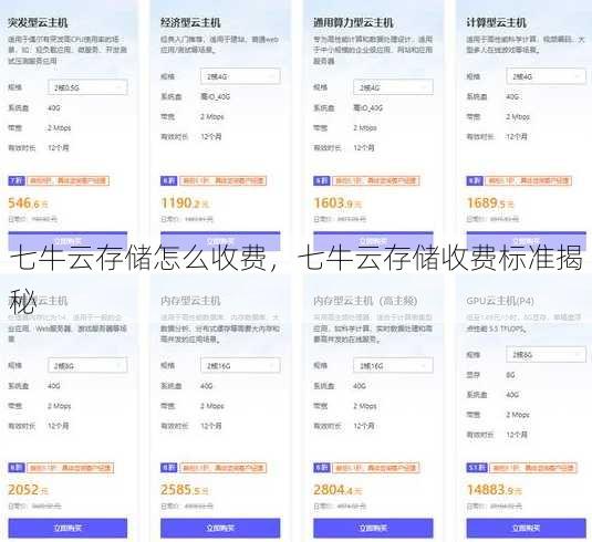 七牛云存储怎么收费