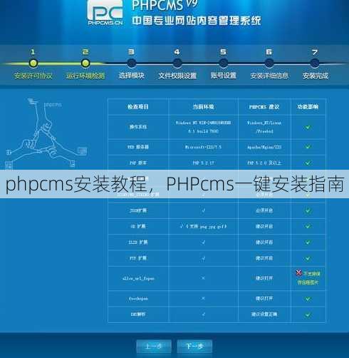 phpcms安装教程