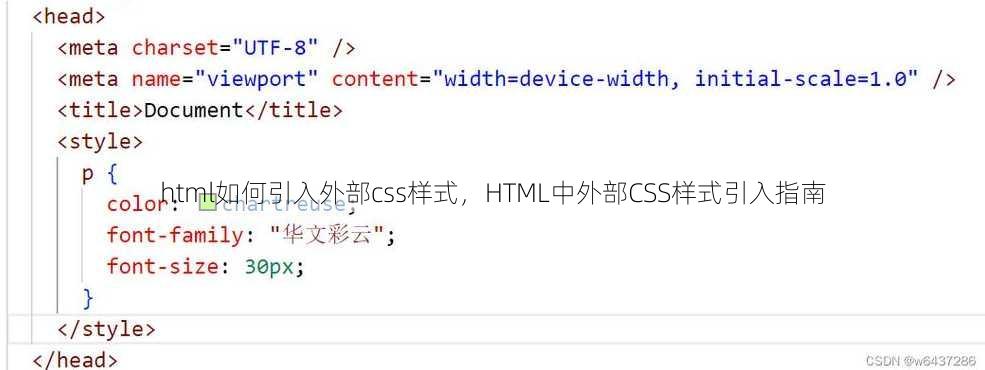 html如何引入外部css样式