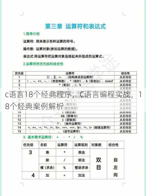 c语言18个经典程序