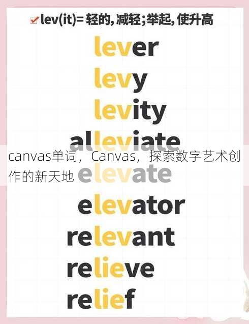 canvas单词