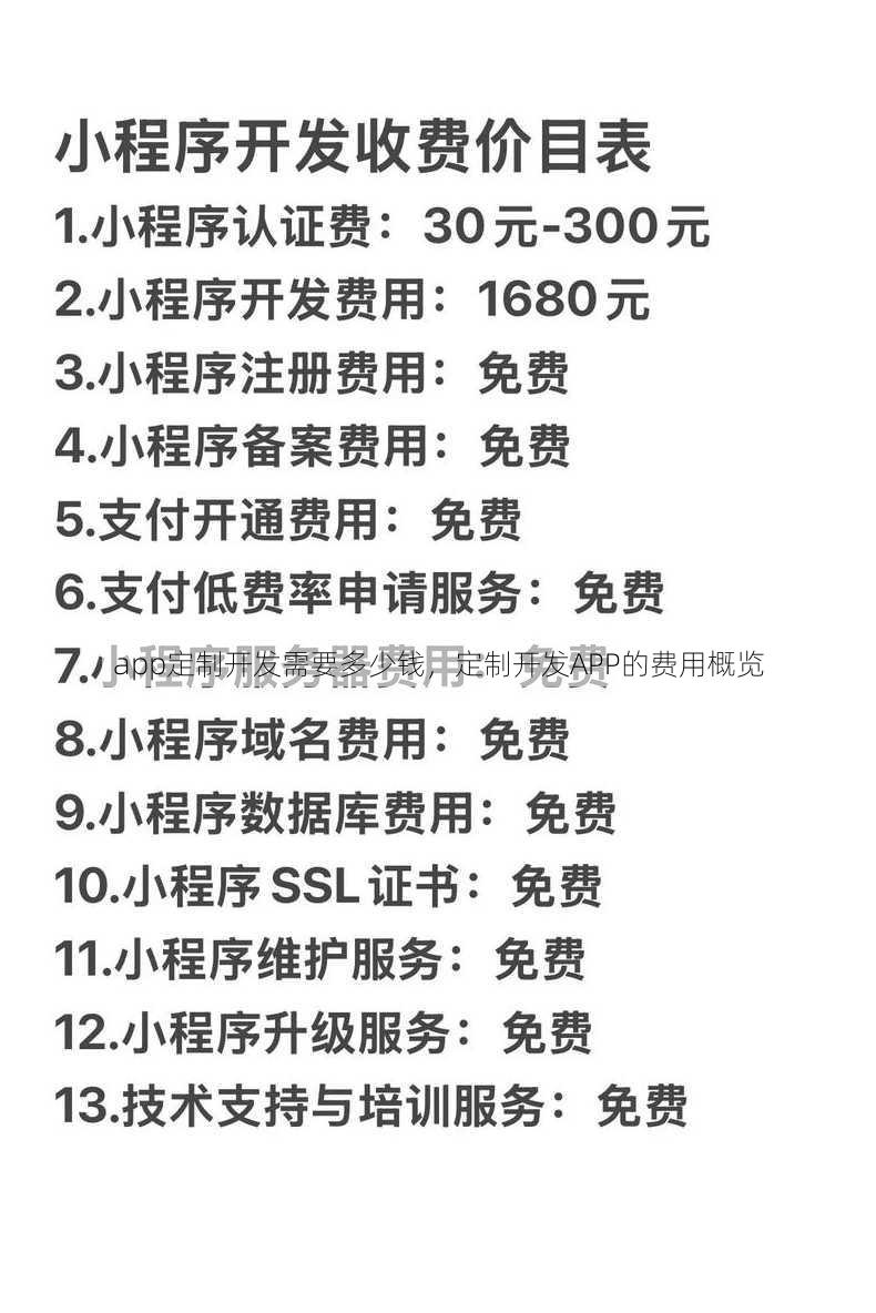 app定制开发需要多少钱