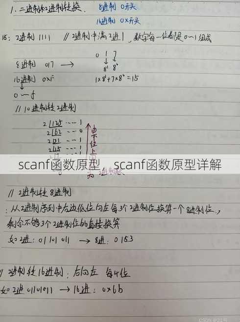 scanf函数原型