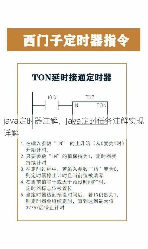 java定时器注解