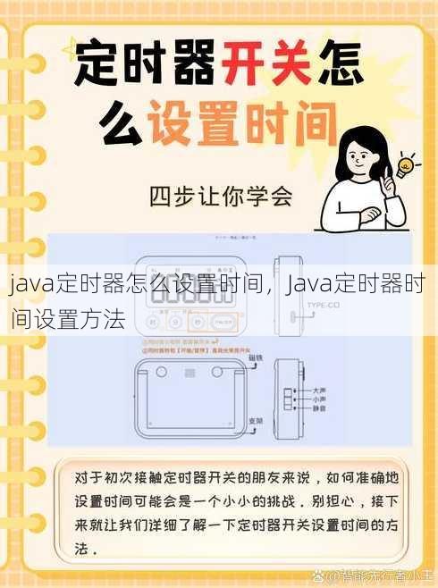 java定时器怎么设置时间