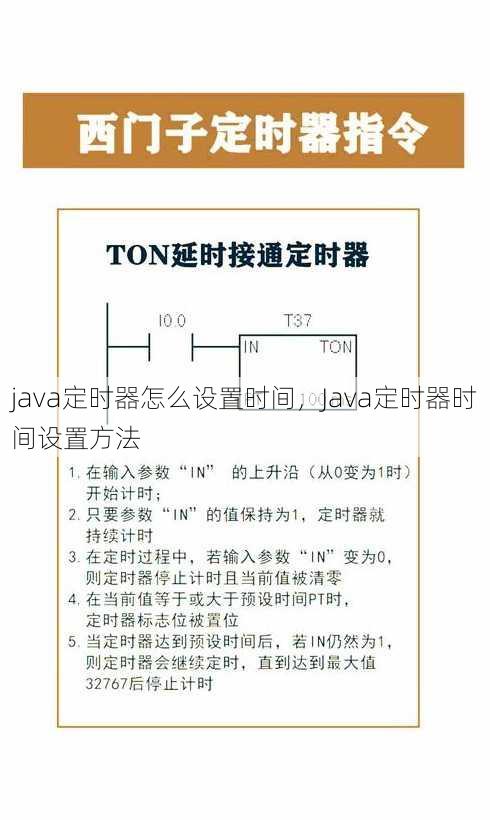 java定时器怎么设置时间
