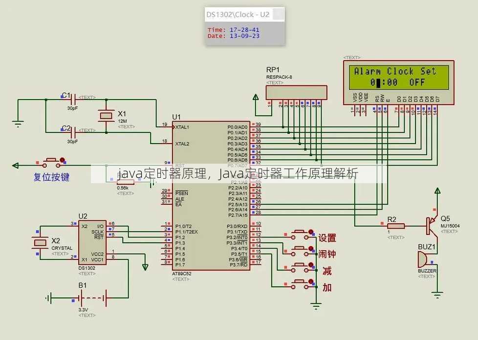 java定时器原理