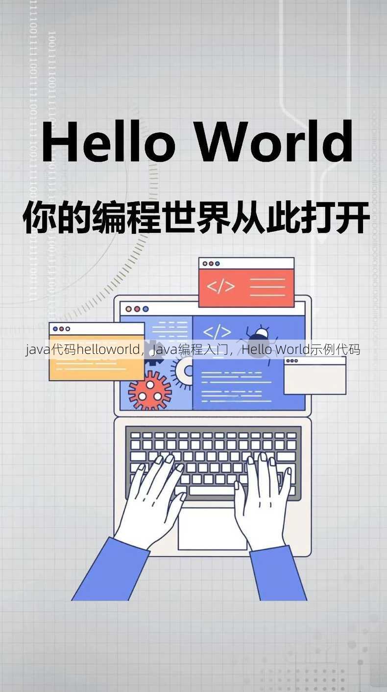 java代码helloworld