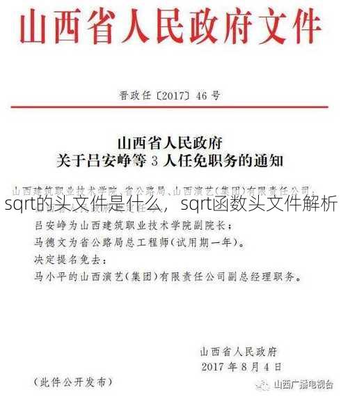 sqrt的头文件是什么