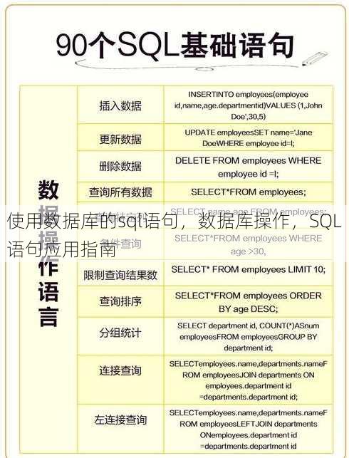 使用数据库的sql语句
