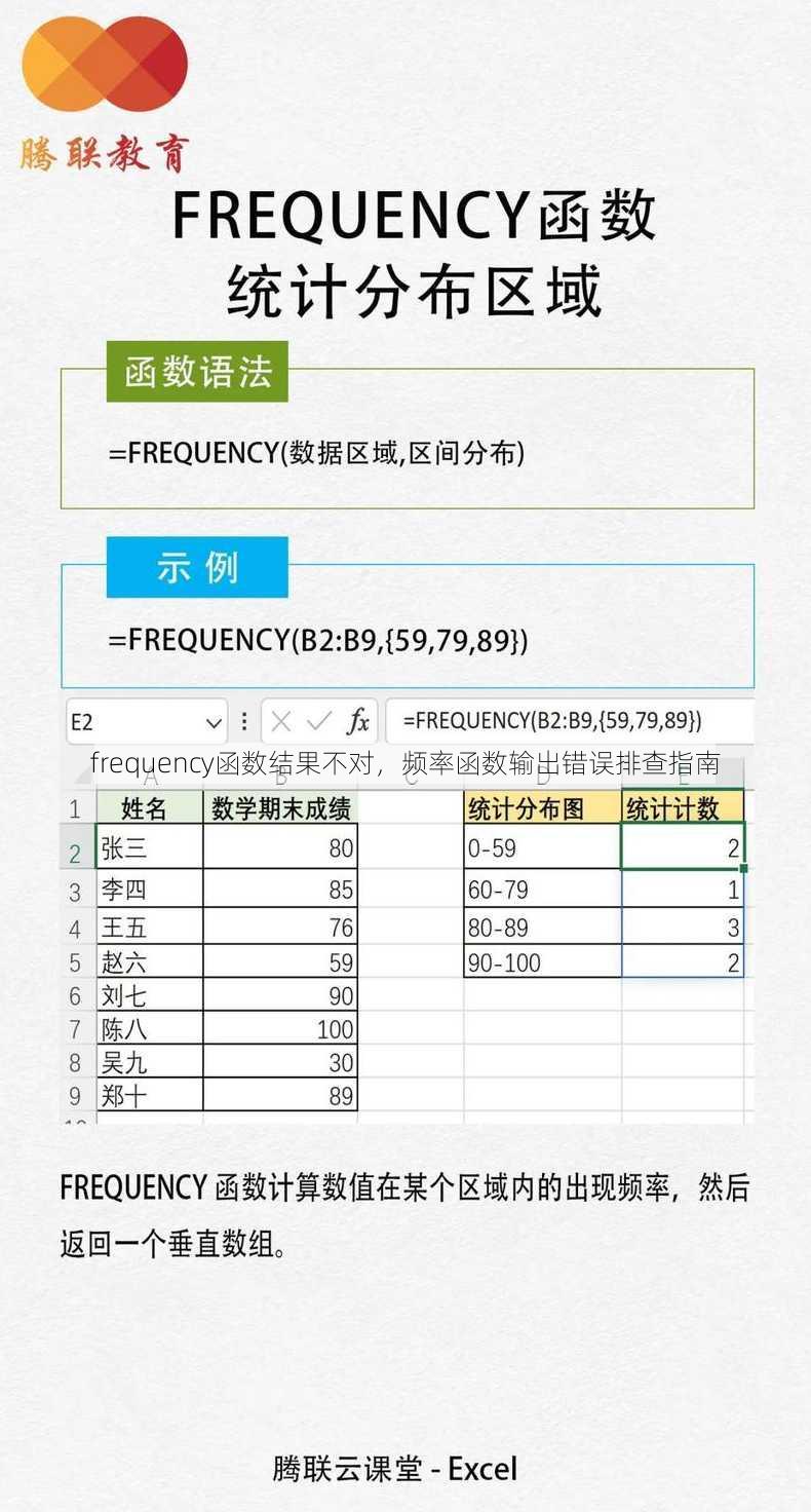 frequency函数结果不对