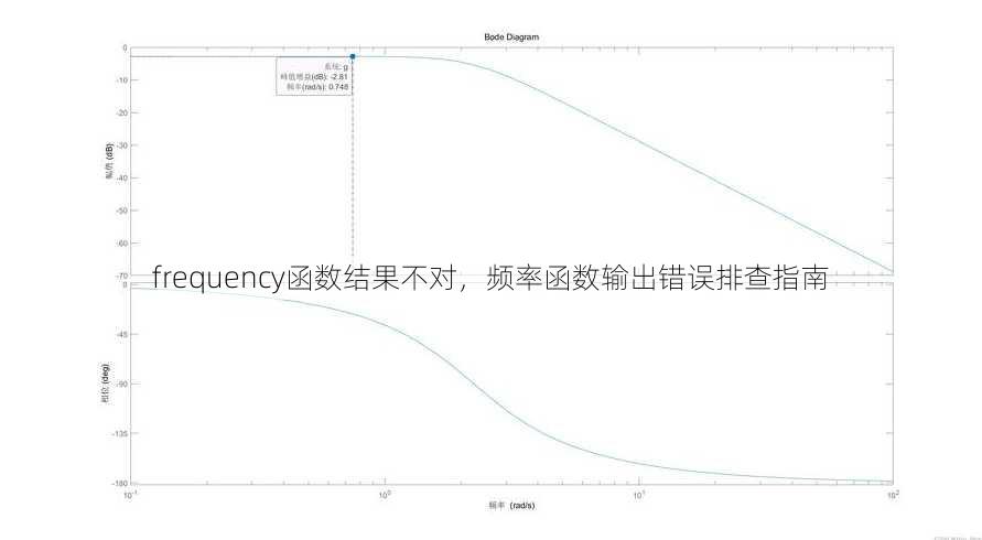 frequency函数结果不对