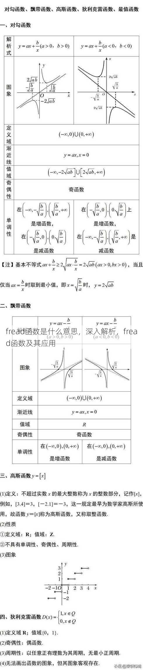 fread函数是什么意思