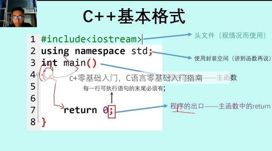 c+零基础入门