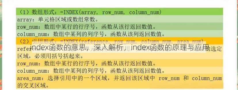 index函数的意思
