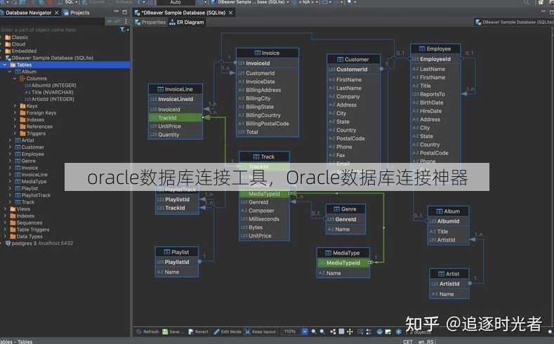 oracle数据库连接工具
