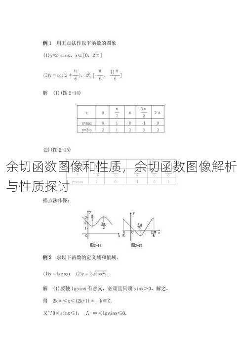 余切函数图像和性质