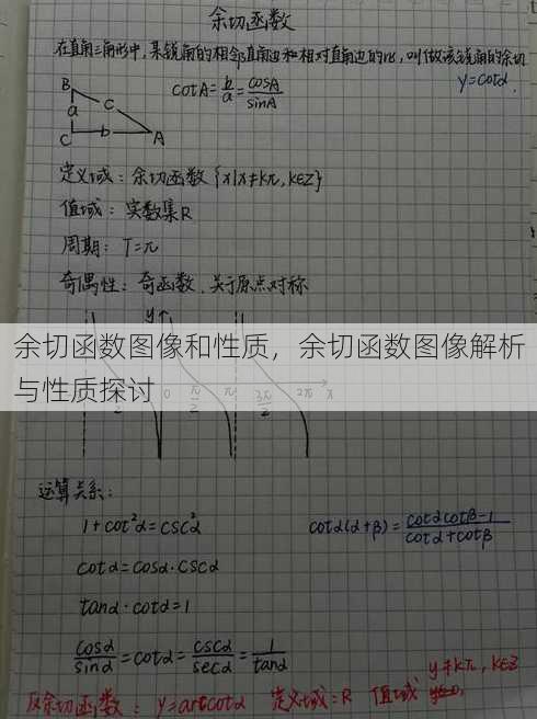 余切函数图像和性质