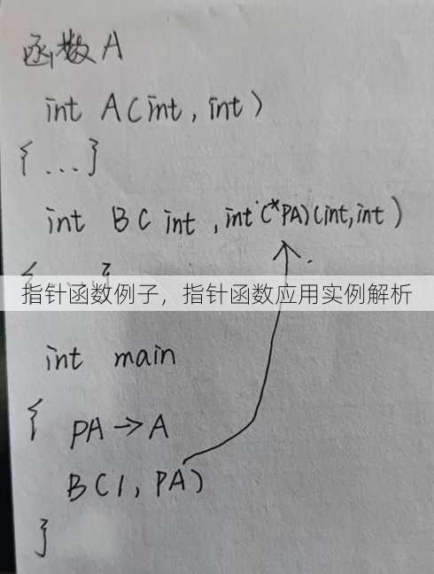 指针函数例子