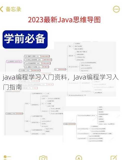 java编程学习入门资料