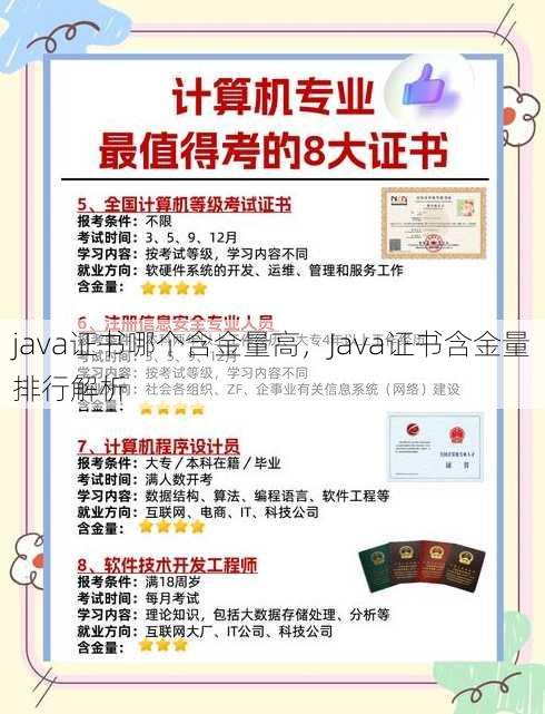 java证书哪个含金量高