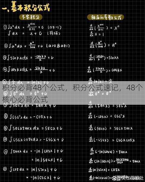 积分必背48个公式