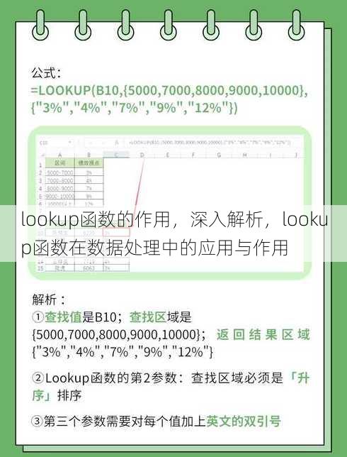 lookup函数的作用