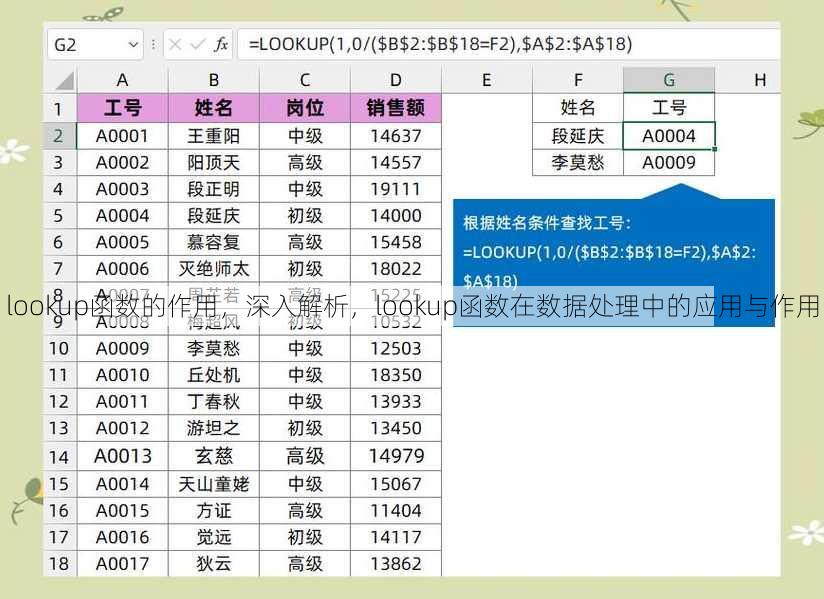 lookup函数的作用