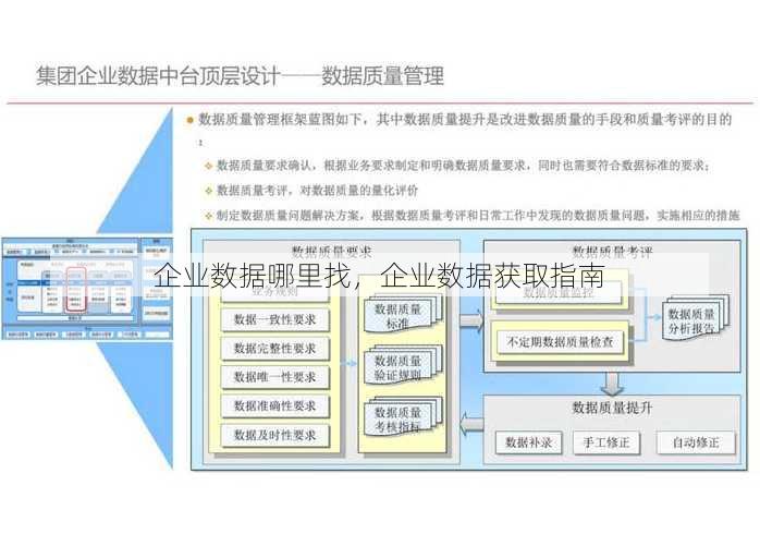 企业数据哪里找