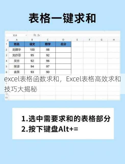 excel表格函数求和