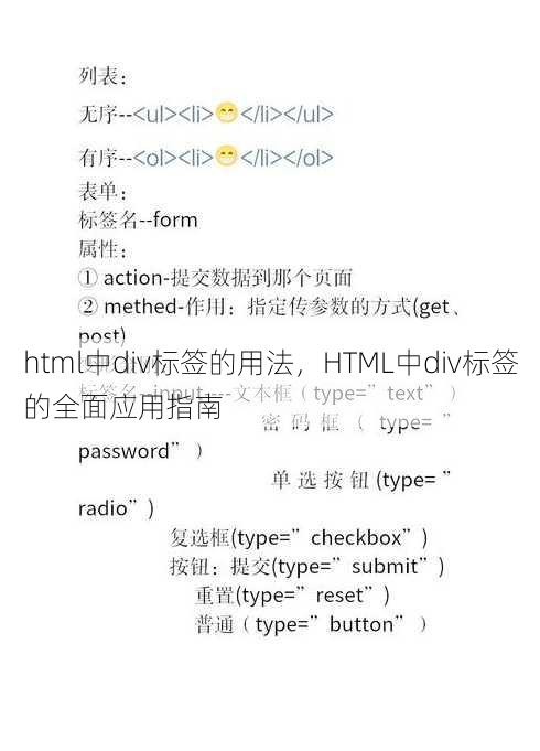 html中div标签的用法