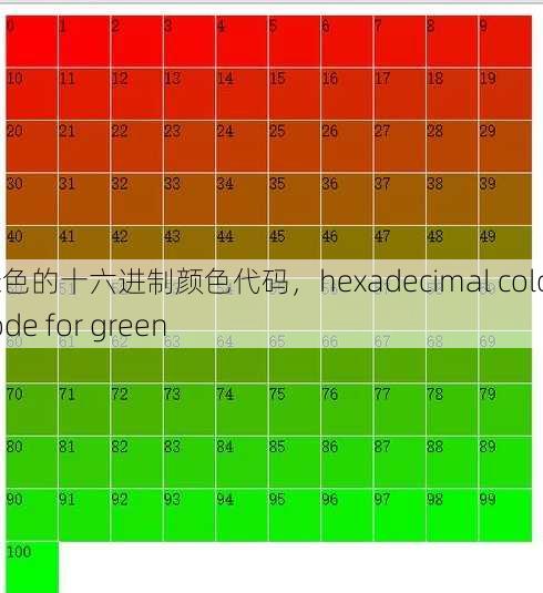 绿色的十六进制颜色代码