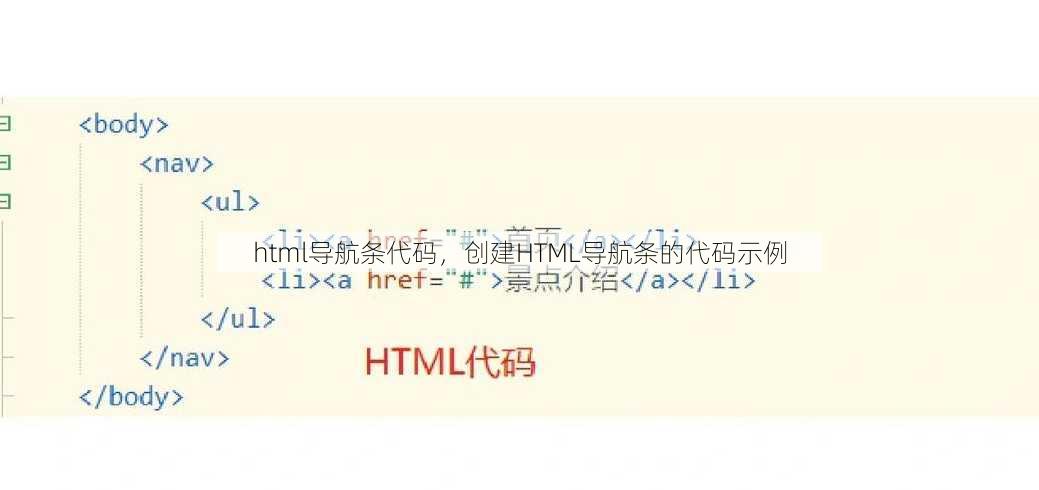 html导航条代码