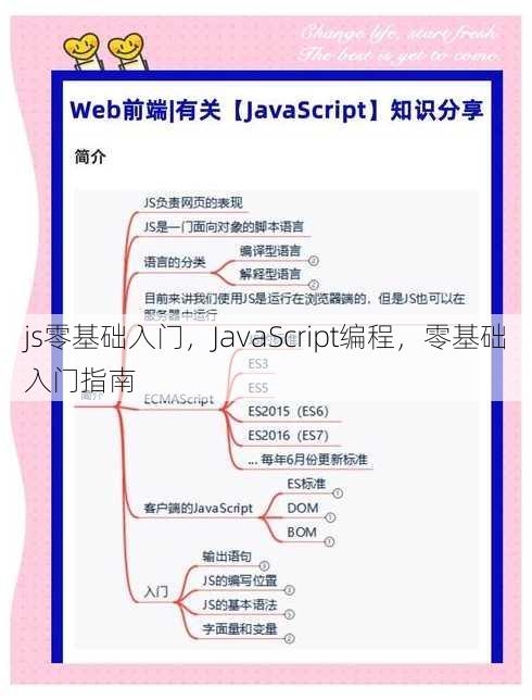 js零基础入门