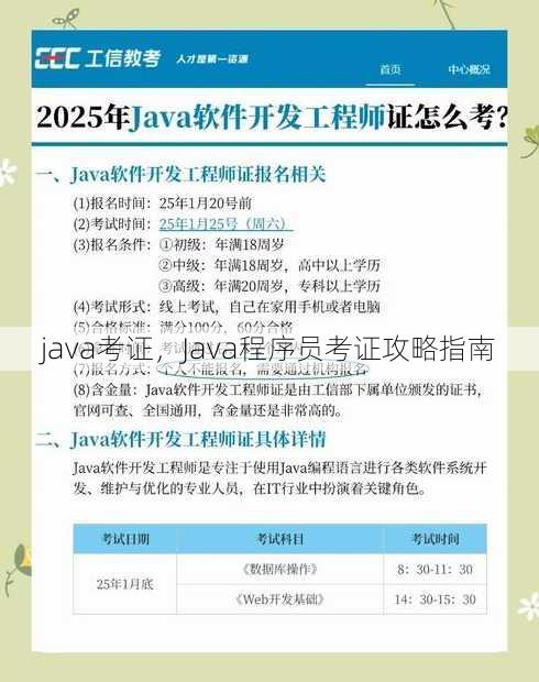 java考证