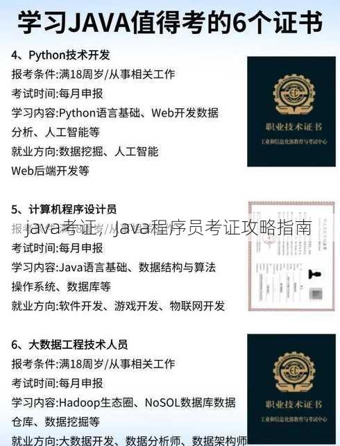 java考证