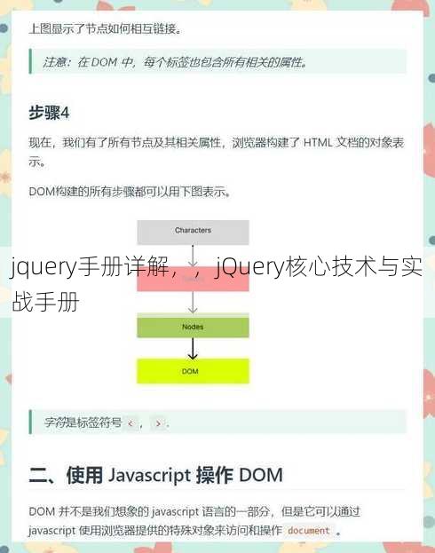 jquery手册详解