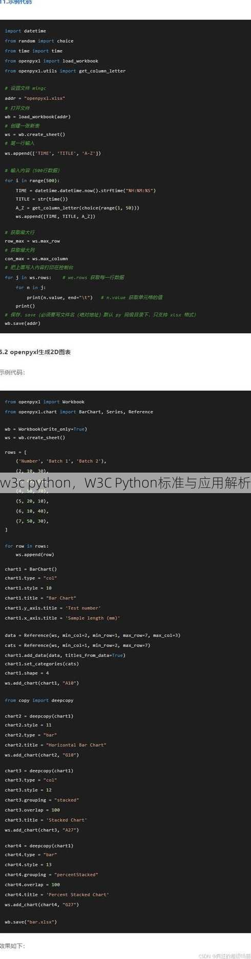 w3c python