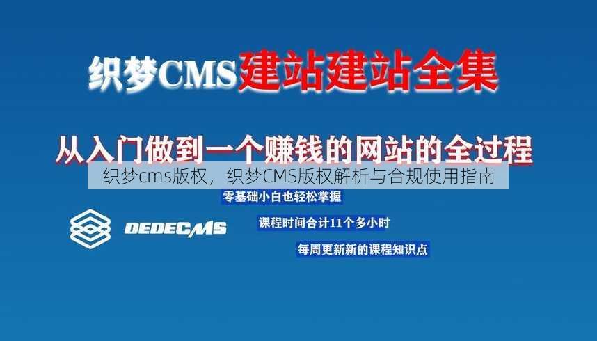 织梦cms版权