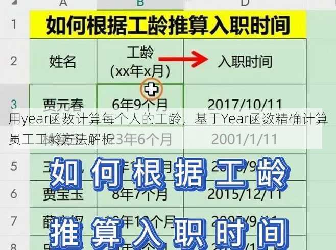 用year函数计算每个人的工龄