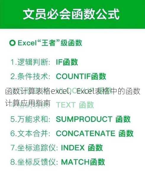 函数计算表格excel