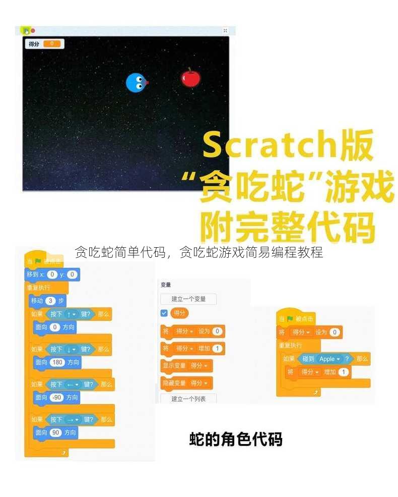贪吃蛇简单代码