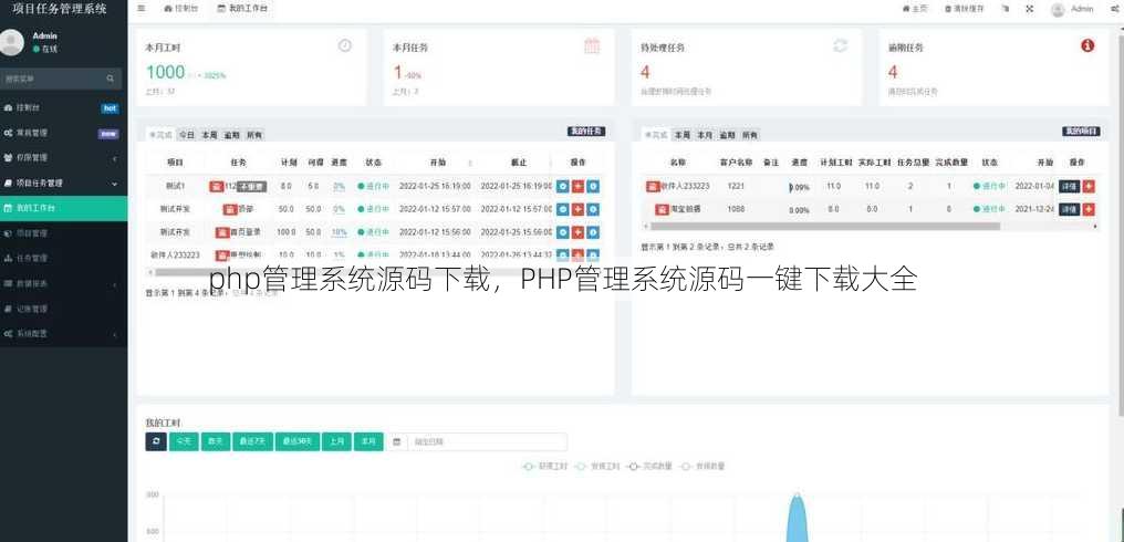 php管理系统源码下载